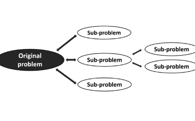 Lessons Learned from Research on Fermi Problems and Mathematical Modelling: Theoretical and Practical Implications for School STEM Education