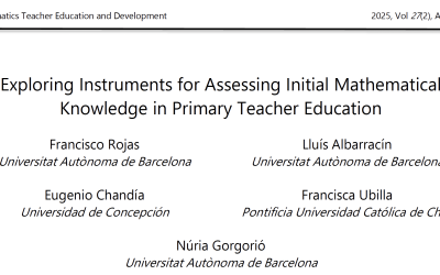 Exploring Instruments for Assessing Initial Mathematical Knowledge in Primary Teacher Education