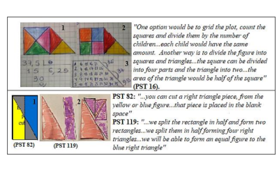 Preservice teachers’ knowledge mobilized in solving area tasks